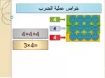 خواص عملية الضرب - slide 1