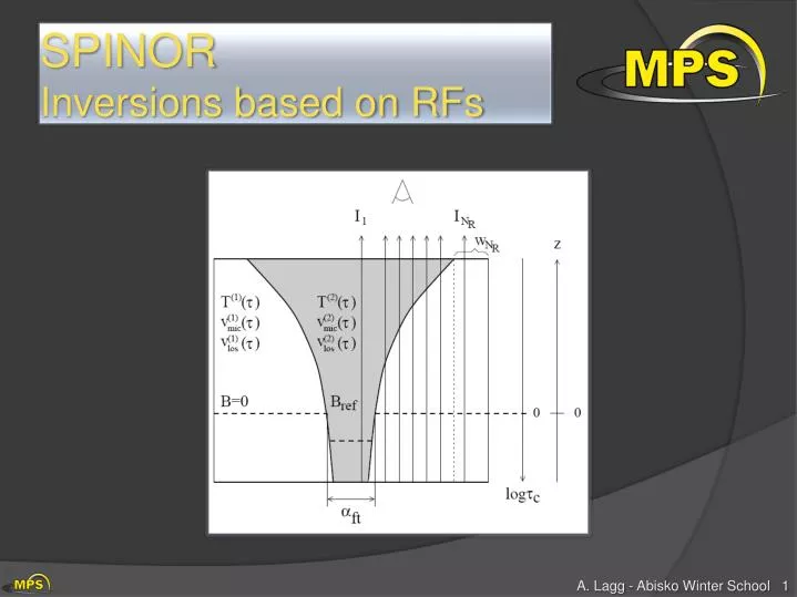 spinor inversions based on rfs