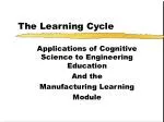 Enhancing Engineering Education: The Learning Cycle and Cognitive Science Applications - slide 1