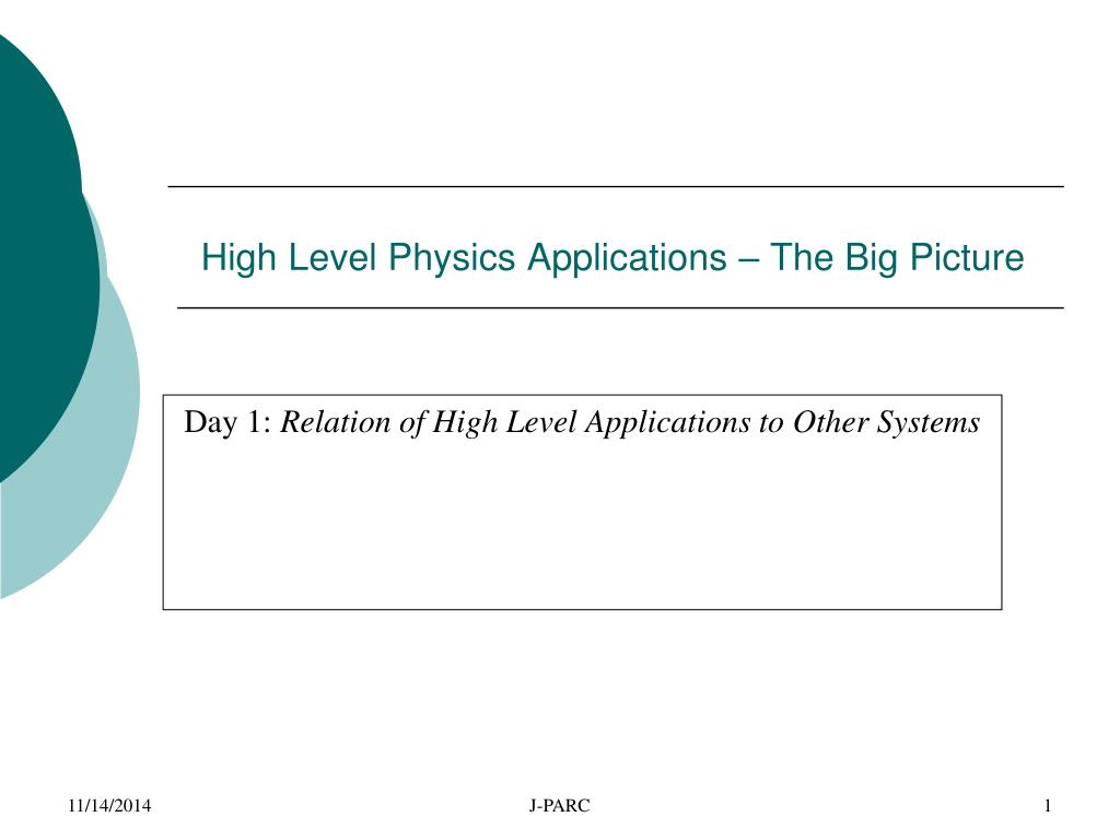 High Level Physics Math PPT - High Level Physics Applications – The Big Picture PowerPoint ...