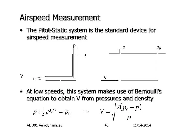 airspeed measurement