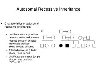 Autosomal Recessive Inheritance