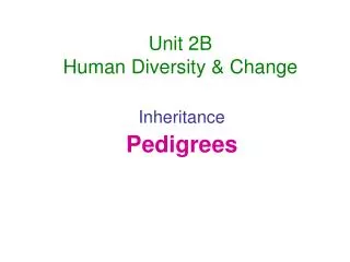 Unit 2B Human Diversity &amp; Change