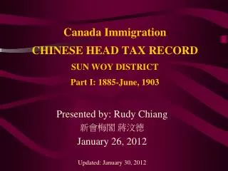 Canada Immigration CHINESE HEAD TAX RECORD SUN WOY DISTRICT Part I: 1885-June, 1903