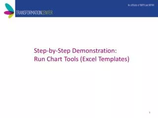 Step-by-Step Demonstration: Run Chart Tools (Excel Templates)