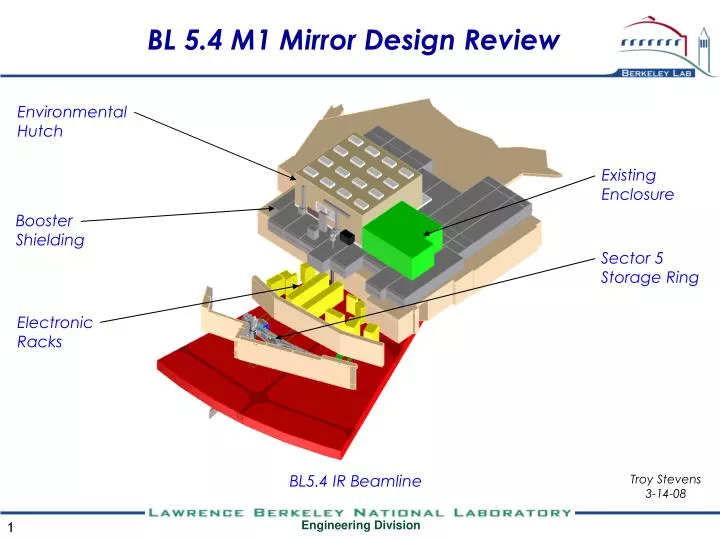 bl 5 4 m1 mirror design review