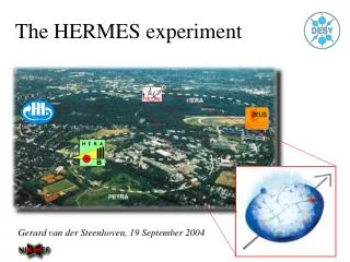 The HERMES experiment