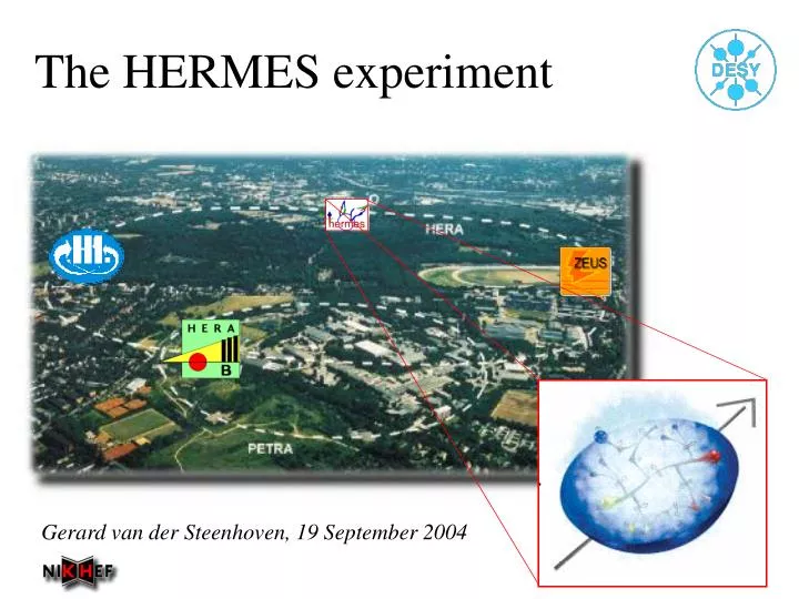the hermes experiment