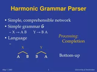 Harmonic Grammar Parser