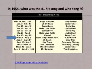 In 1954, what was the #1 hit song and who sang it?