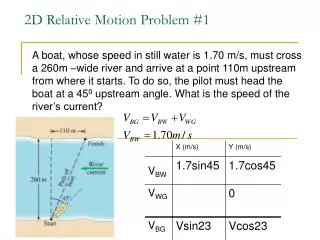 2D Relative Motion Problem #1