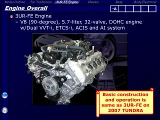 Engine Overall