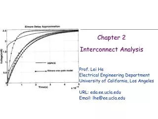 Chapter 2 Interconnect Analysis