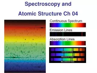 Spectroscopy and Atomic Structure Ch 04