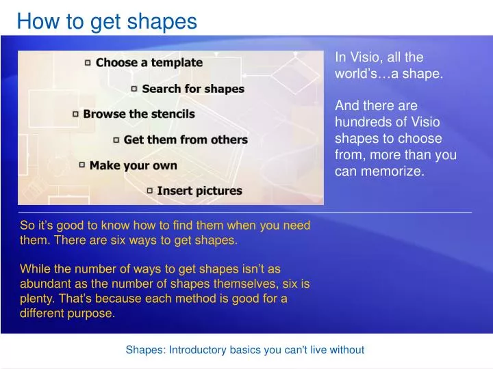 how to get shapes