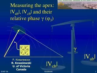 Measuring the apex: |V ub |, |V cb | and their relative phase ? ( ? 3 )