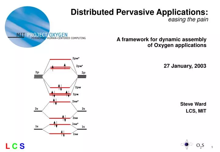 distributed pervasive applications easing the pain