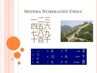 sistema numeraci n china