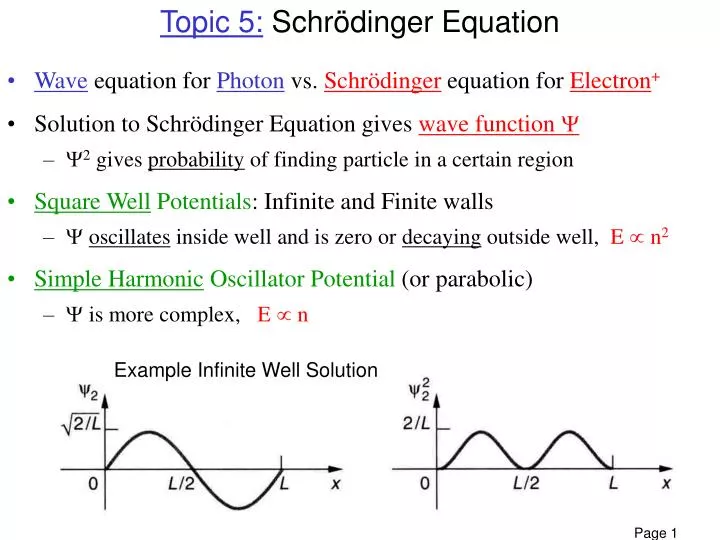 topic 5 schr dinger equation