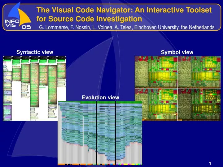 the visual code navigator an interactive toolset for source code investigation