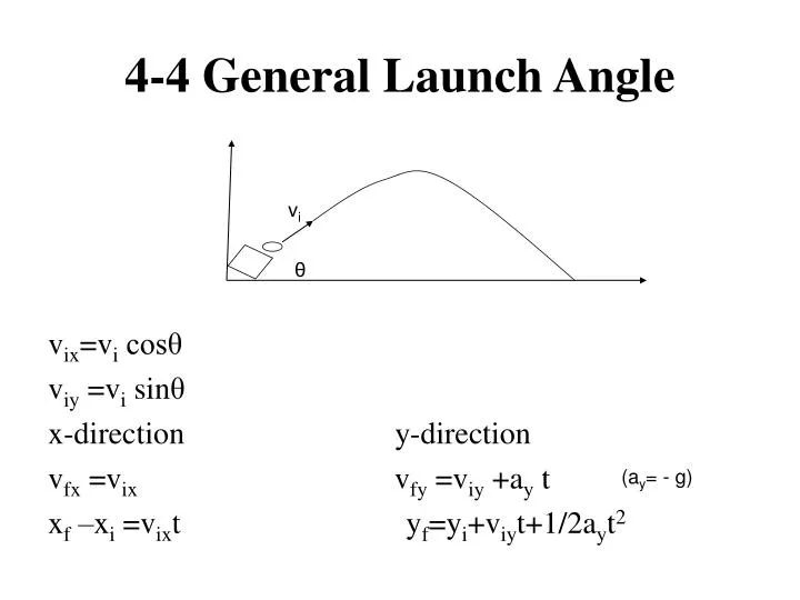 4 4 general launch angle