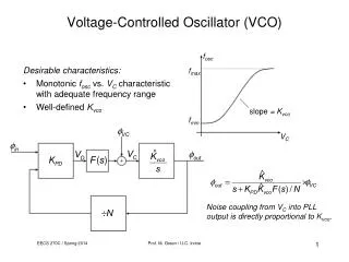 Voltage-Controlled Oscillator (VCO)