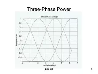 Three-Phase Power