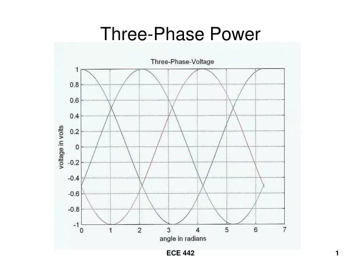 three phase power