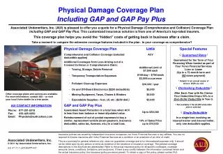 Physical Damage Coverage Plan Including GAP and GAP Pay Plus