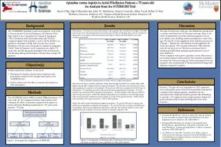 Apixaban versus Aspirin in Atrial Fibrillation Patients ? 75 years old: