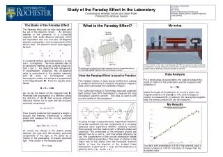 The Basis of the Faraday Effect