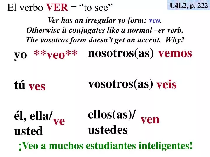 el verbo ver to see