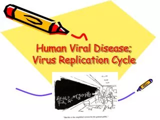 Human Viral Disease; Virus Replication Cycle