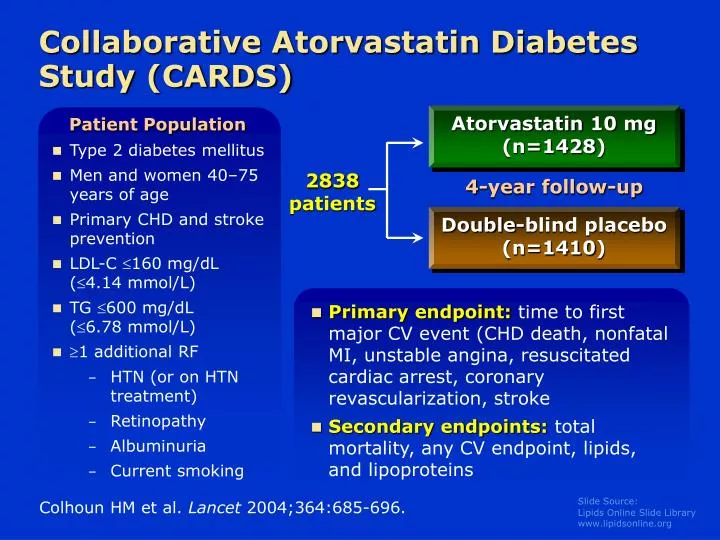 collaborative atorvastatin diabetes study cards