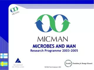 MICROBES AND MAN Research Programme 2003-2005
