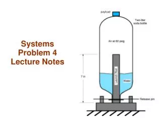 Systems Problem 4 Lecture Notes