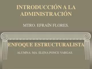 introducci n a la administraci n