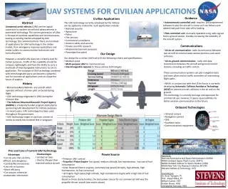 UAV SYSTEMS FOR CIVILIAN APPLICATIONS