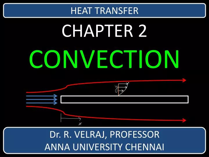 chapter 2 convection