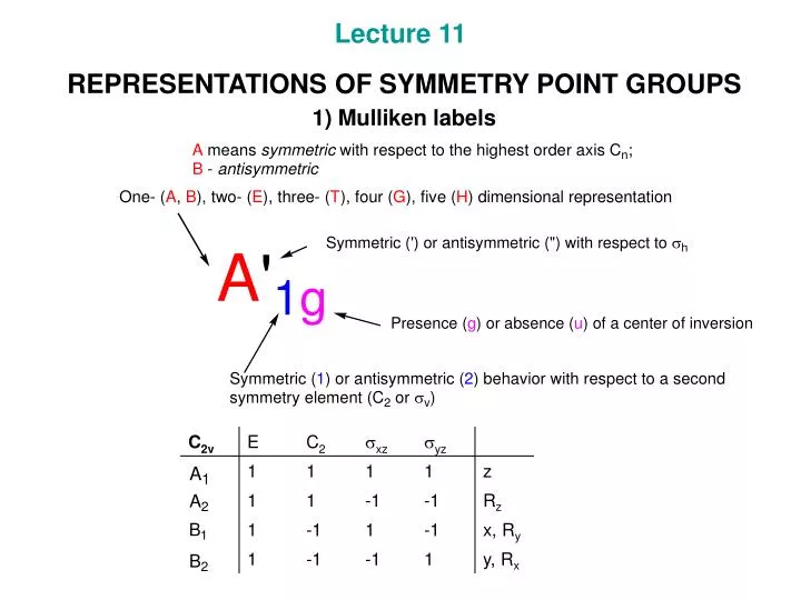 lecture 11 representations of symmetry point groups 1 mulliken labels