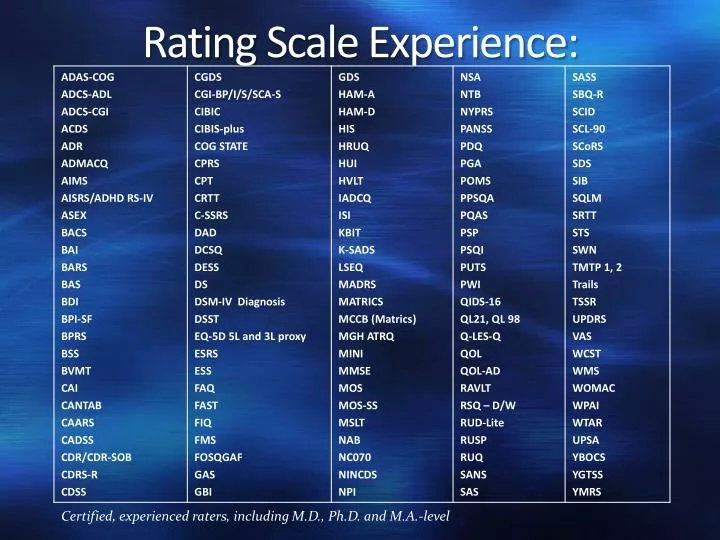 rating scale experience