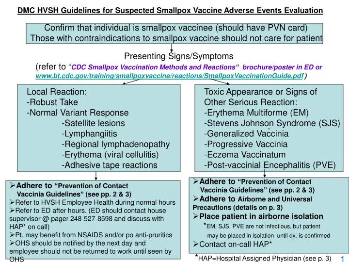 dmc hvsh guidelines for suspected smallpox vaccine adverse events evaluation