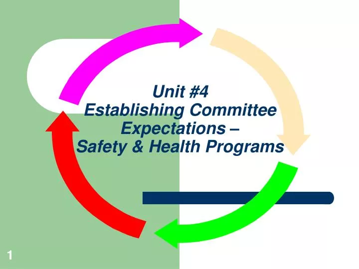 unit 4 establishing committee expectations safety health programs