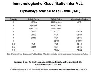 Immunologische Klassifikation der ALL