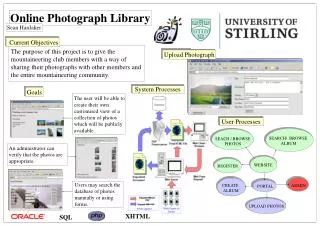 Online Photograph Library