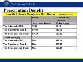 The University Of Toledo