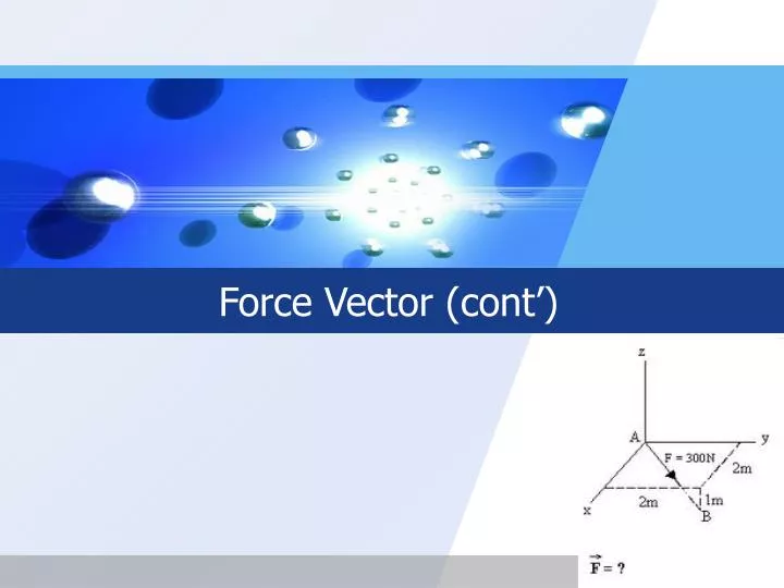 force vector cont