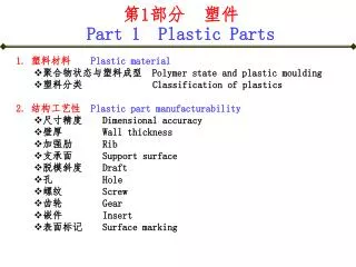 1 part 1 plastic parts