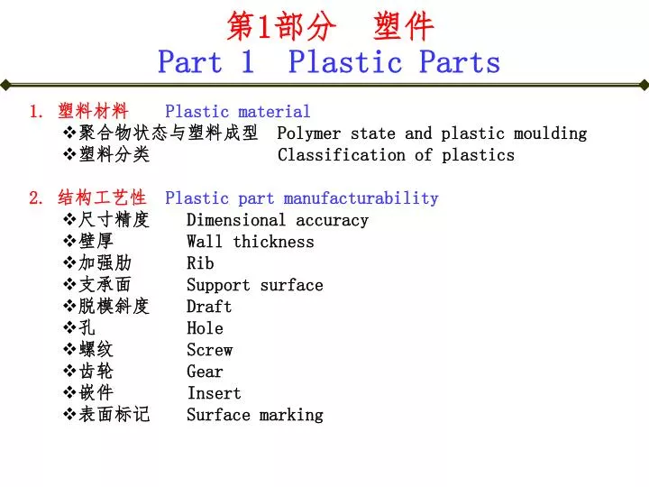 1 part 1 plastic parts