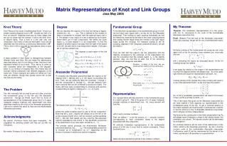 Matrix Representations of Knot and Link Groups Jess May 2006